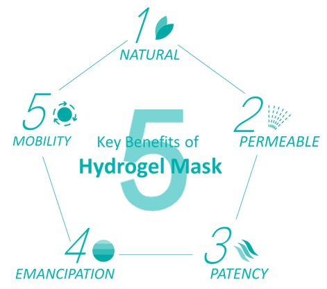 NOX BELLCOW-Hydrogel Facial Mask | Facial Mask Oem | NOX BELLCOW-2