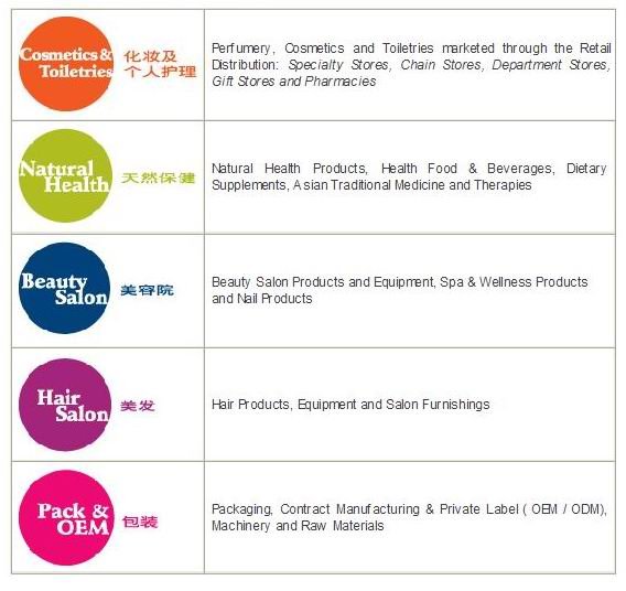 NOX BELLCOW-Exhibition News | Nbc Attends The Cosmoprof Asia 2012 17th