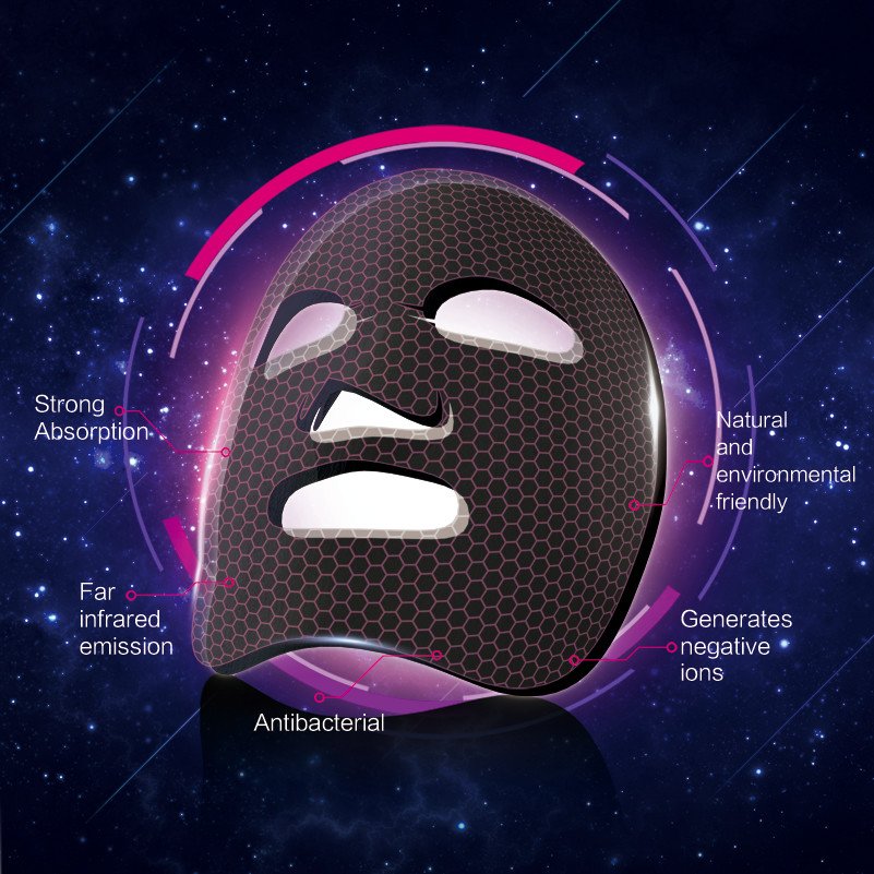 Biomass Graphene Mask