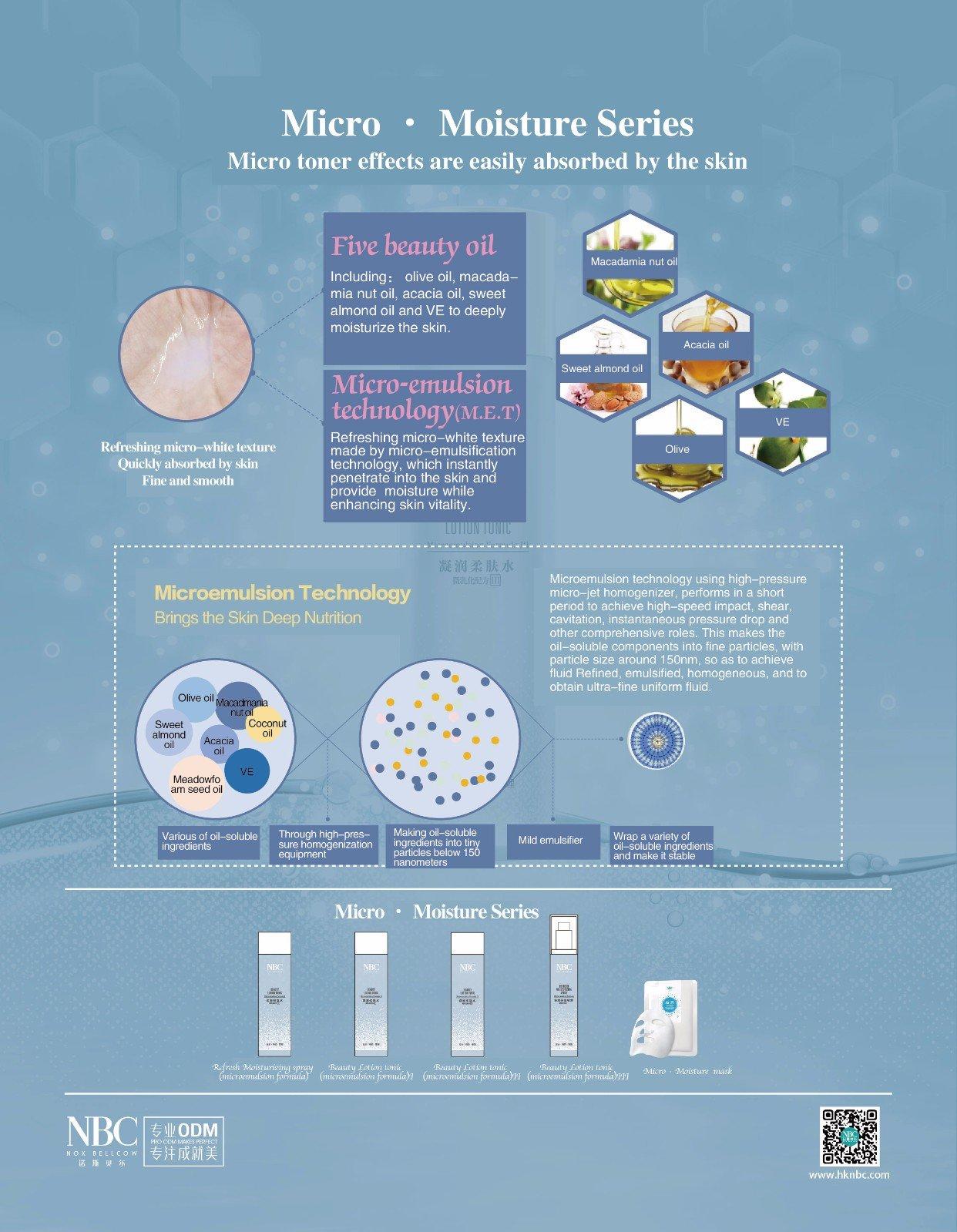 NOX BELLCOW-Manufacturer Of Skin Products Beauty Lotion Tonic microemulsion Formula Iii